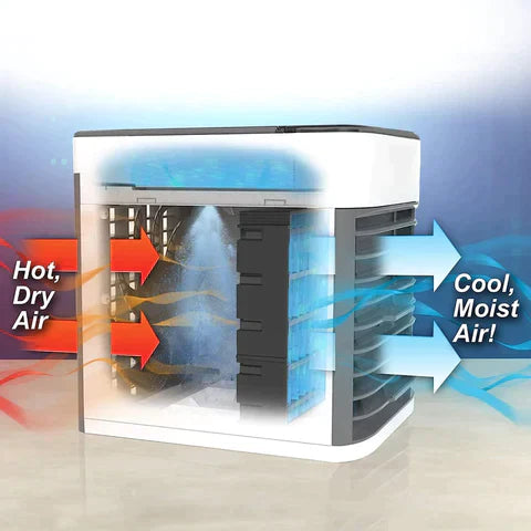 Arctic Freezeâ„¢ | Portable Air Cooler